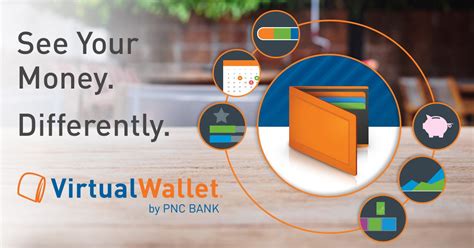 pnc bank nfc card|pnc credit card digital wallet.